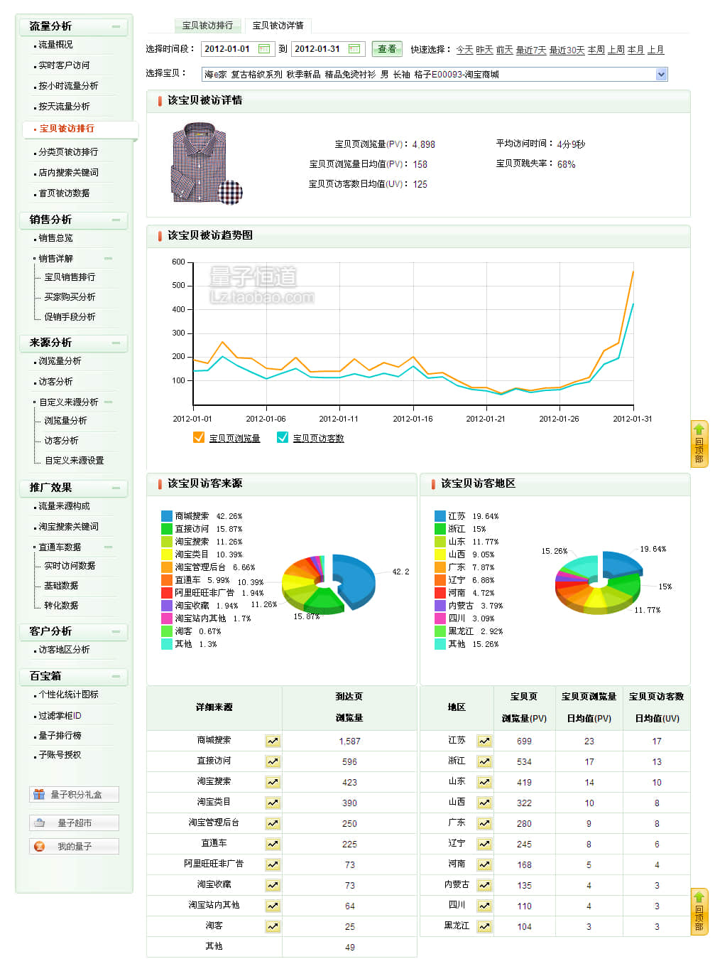 如何網(wǎng)上賺錢