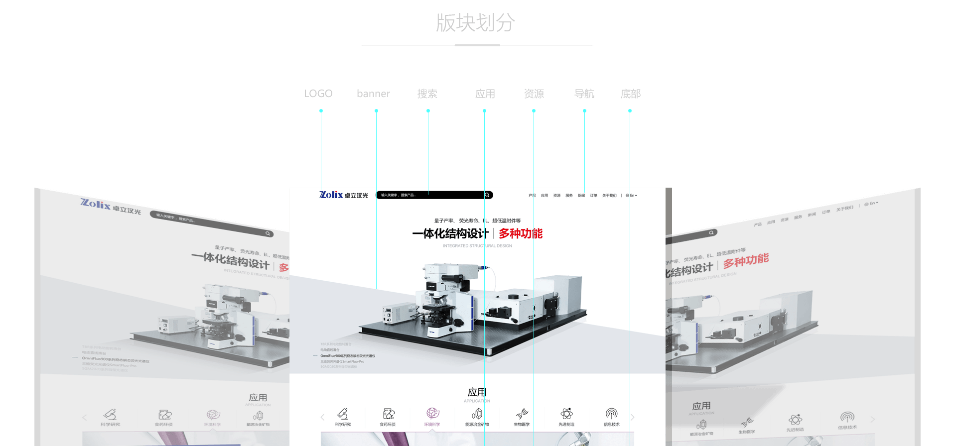 網站制作的費用有哪些方面？價格貴嗎？